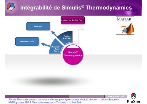 ProSim - Simulis Thermodynamics - Un serveur ... - SFGP