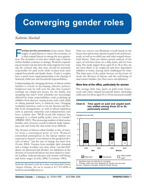 Converging gender roles Katherine Marshall