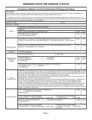 Contractor's Material and Test Certificate for Underground Piping