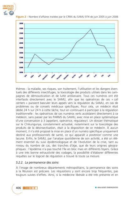 Gestion d'une crise sanitaire. L'expérience du SAMU de la ... - SFMU