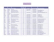 2013 Member Directory - South Florida PGA Golf