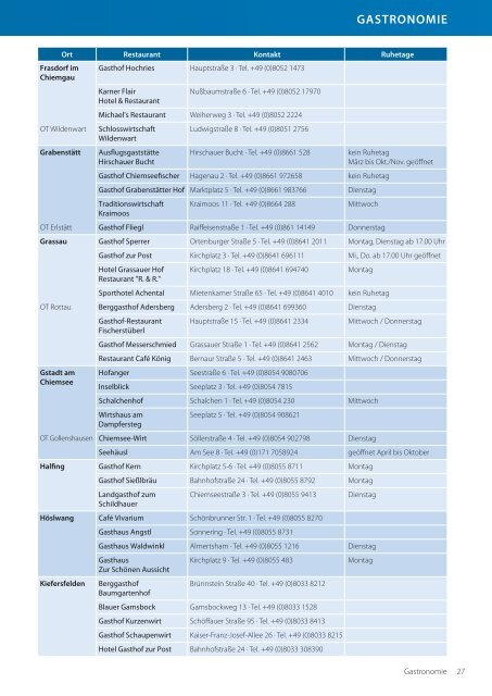 Salesguide Gruppenreisen Chiemsee-Alpenland.pdf