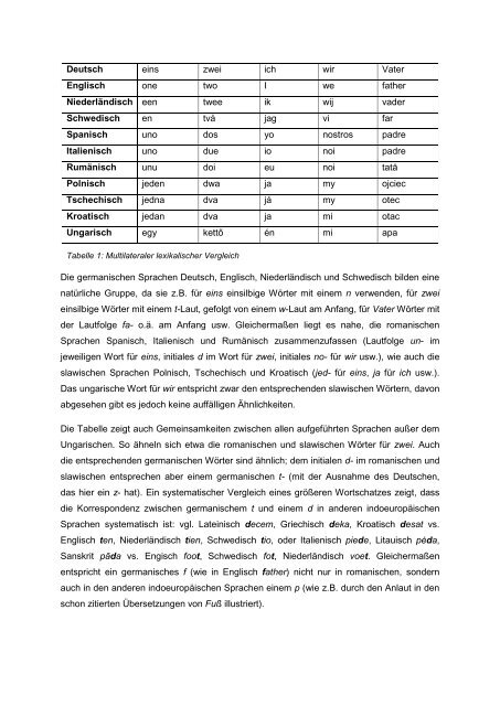 Wie die Bioinformatik hilft, Sprachgeschichte zu rekonstruieren