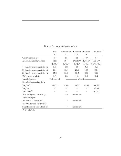 Skript zur Vorlesung