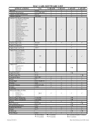 List of Lab Software-Mac