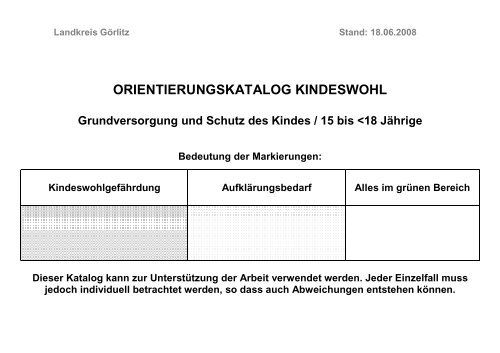 ORIENTIERUNGSKATALOG KINDESWOHL - 15 ... - SFWS