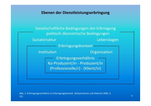 Der Weg ist das Ziel