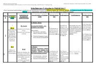 Schulinterner Lehrplan fÃ¼r die Klasse 7