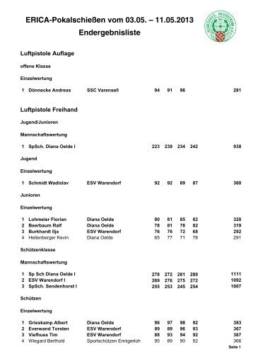 Luftpistole - SG Neubeckum eV