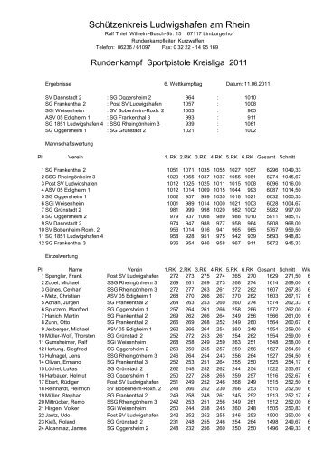 6. Wettkampf - Sg-oggersheim
