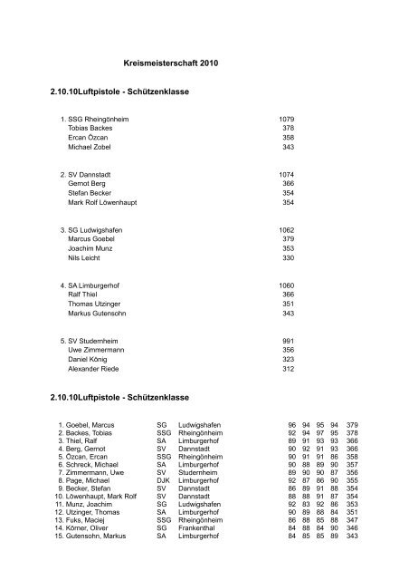 Kreismeisterschaft 2010 2.10.10 Luftpistole ... - Sg-oggersheim