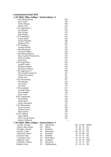 KK 100m Auflage - Sg-oggersheim