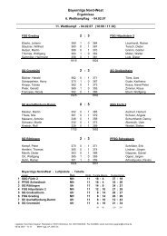 Wettkampf 11 + 12 und Tabelle