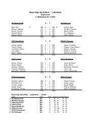 Wettkampf 3 + 4 und Tabelle