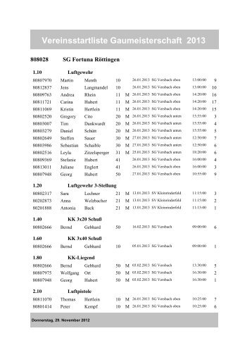Starterliste Röttingen Teil 2 - Schützengesellschaft „ Fortuna ...