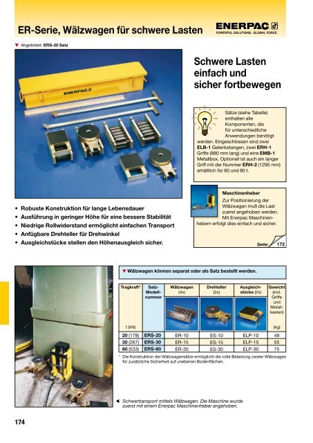 Er-Serie, Wälzwagen für schwere Lasten Schwere ... - Enerpac