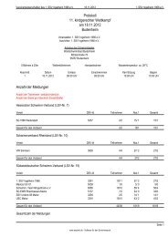 Ergebnisprotokoll - SG Weiterstadt