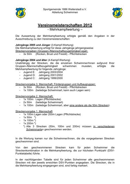 Mehrkampfwertung - SG Weiterstadt