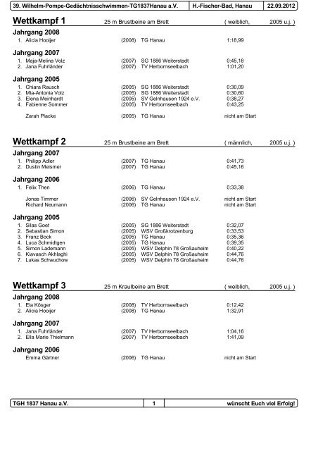 Wettkampf 1 - Turngemeinde 1837 Hanau aV