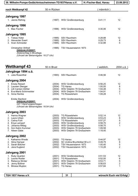 Wettkampf 1 - Turngemeinde 1837 Hanau aV