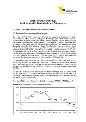 Eingliederungsbericht Landkreis Ortenaukreis