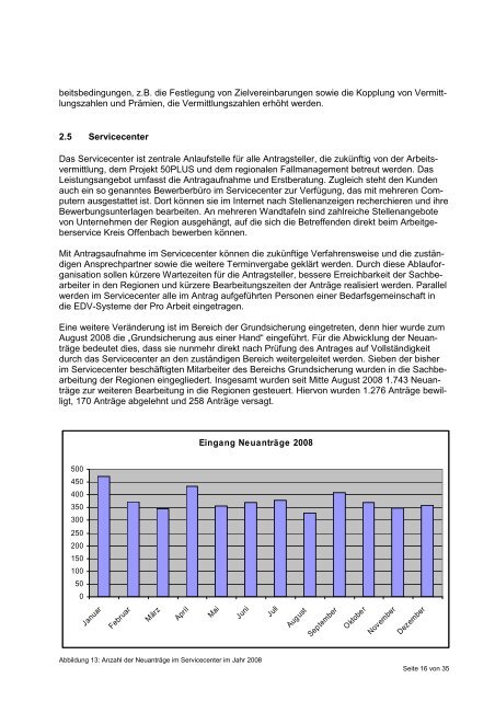 Eingliederungsbericht Landkreis Offenbach (2008) - jobcenter | SGB ...