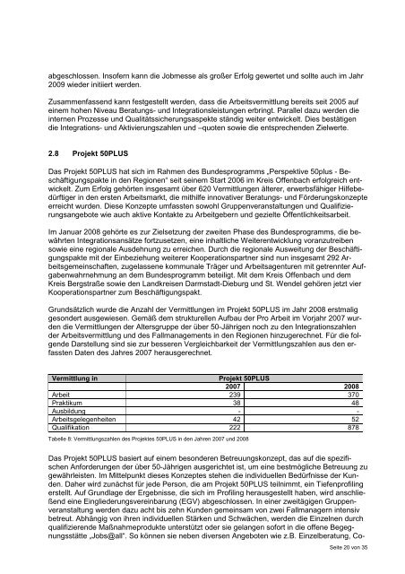 Eingliederungsbericht Landkreis Offenbach (2008) - jobcenter | SGB ...