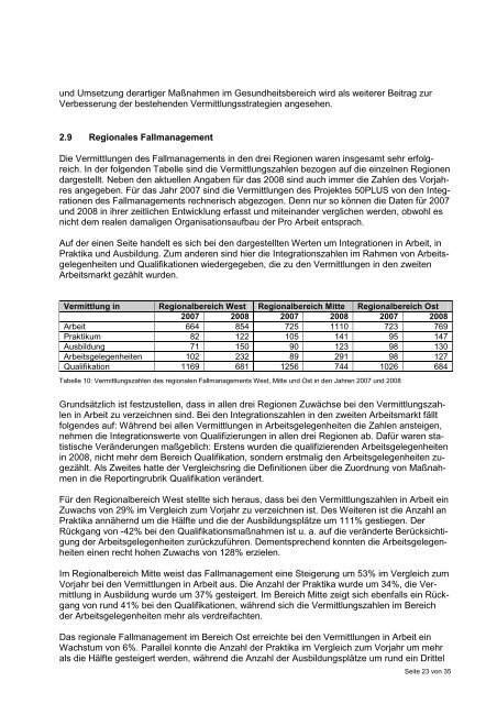 Eingliederungsbericht Landkreis Offenbach (2008) - jobcenter | SGB ...