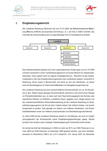 Eingliederungsbericht Landkreis Rotenburg (Wümme)