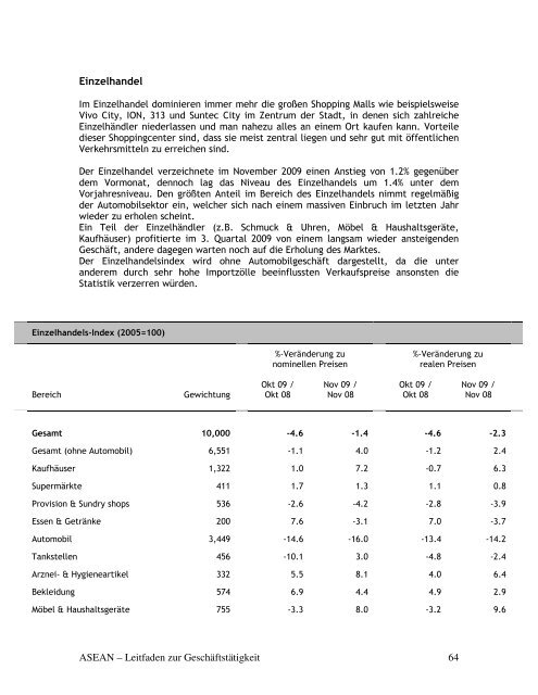 ASEAN - Leitfaden zur Geschäftstätigkeit - AHK Singapur