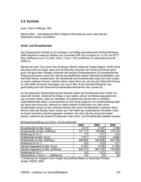 ASEAN - Leitfaden zur Geschäftstätigkeit - AHK Singapur