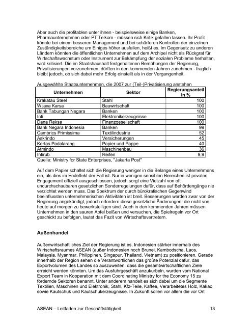 ASEAN - Leitfaden zur Geschäftstätigkeit - AHK Singapur