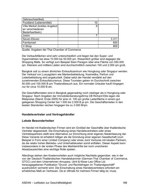 ASEAN - Leitfaden zur Geschäftstätigkeit - AHK Singapur