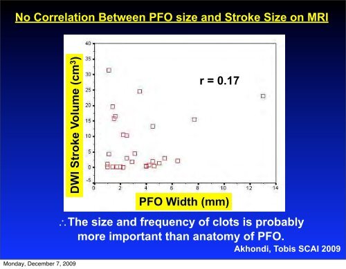 Patent Foramen Ovale (PFO) Closure From Strokes to Migraines ...