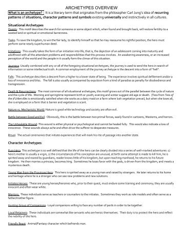 archetypes outline Are there are only seven archetypal stories notes on models of narrative structure from aristotle to greimas, and the development of narratology from propp to. archetypes outline Are there are only seven archetypal stories notes on models of narrative structure from aristotle to greimas, and the development of narratology from propp to.