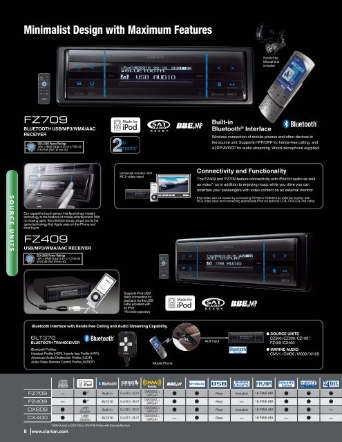 2010 Catalog for Car Audio, Multimedia, Navigation and Marine ...