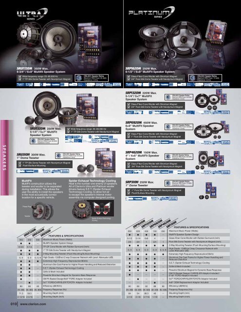 2009 Catalog for Car Audio, Multimedia, Navigation, Security and ...