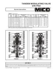 MSRP Standard Product Pricing