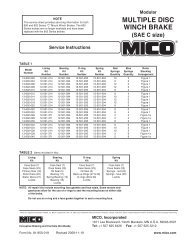 【mico.de.lis】 MSRP Standard Product Pricing