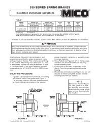 MSRP Standard Product Pricing