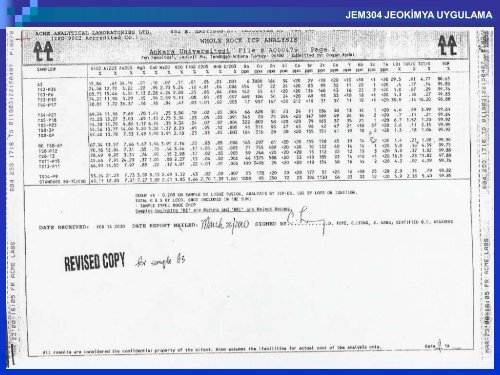 jem304 jeokimya uygulama (5. hafta) - 1