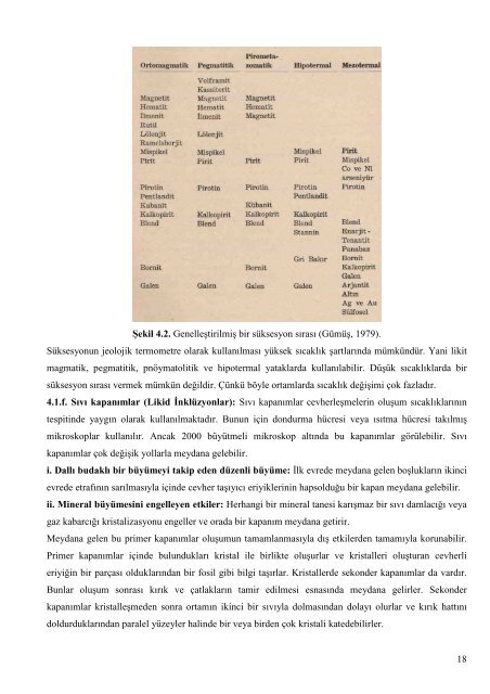 JEM405 Maden YataklarÄ± Ders Notu â II (Prof.Dr.ÅÃ¼krÃ¼ KOÃ)