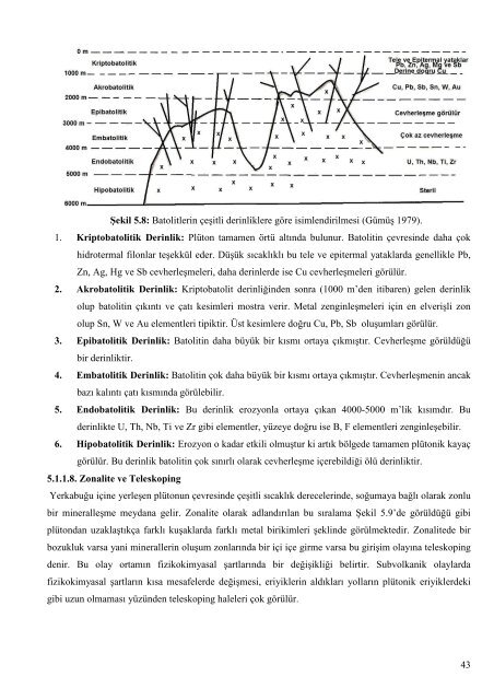 JEM405 Maden YataklarÄ± Ders Notu â II (Prof.Dr.ÅÃ¼krÃ¼ KOÃ)