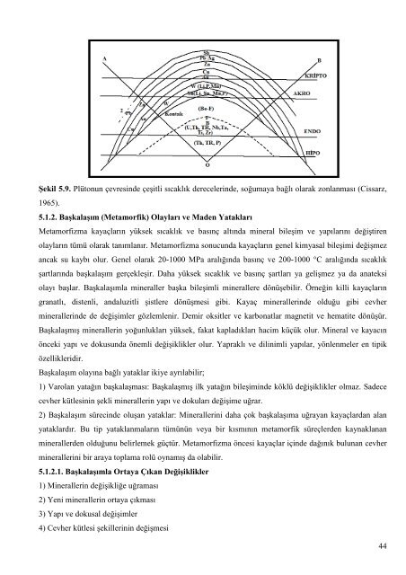 JEM405 Maden YataklarÄ± Ders Notu â II (Prof.Dr.ÅÃ¼krÃ¼ KOÃ)