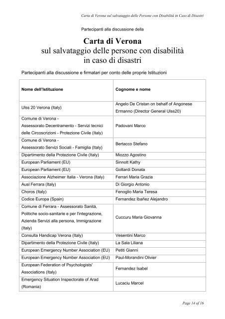 âLA CARTA DI VERONAâ - Ufficio Rapporti Internazionali - ULSS 20 ...