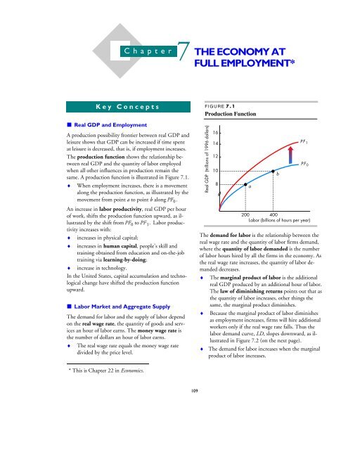 The Economy at Full Employment - Pearson