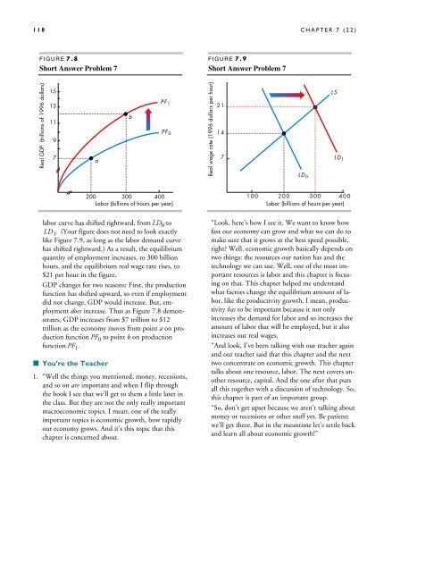 The Economy at Full Employment - Pearson