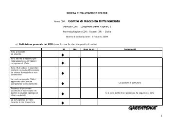 Scheda valutazione CDR_Trapani