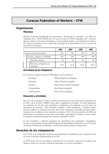 FederaciÃ³n Internacional de Trabajadores de las Industrias ...