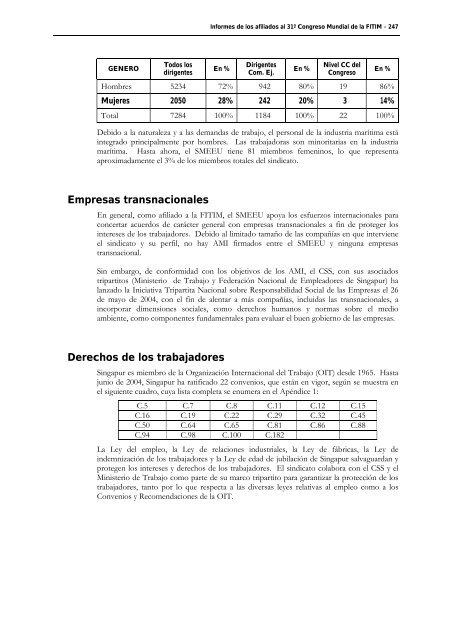 FederaciÃ³n Internacional de Trabajadores de las Industrias ...